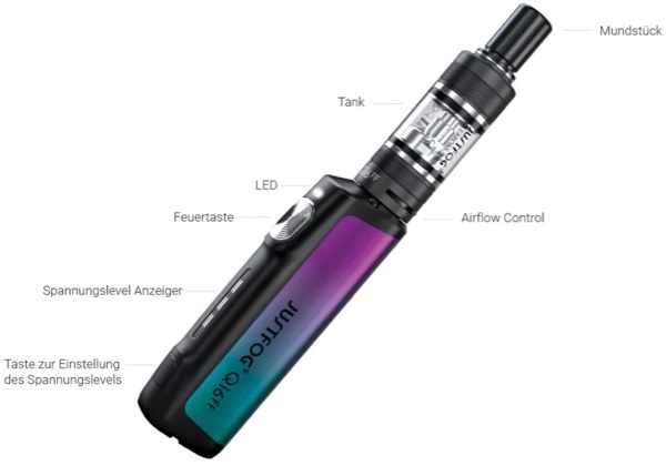 Justfog Q16FF-Technischer Aufbau